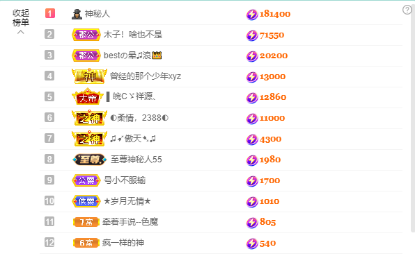 ◐惠主，2388◑的图片