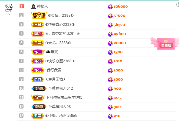 ◐惠主，2388◑的图片