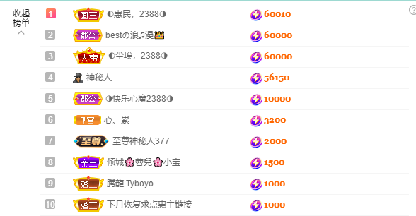 ◐惠主，2388◑的图片