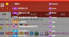 婷儿八月加油主播照片