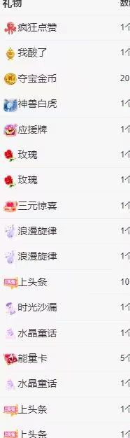 丑小鸭💞愿有一束光的图片