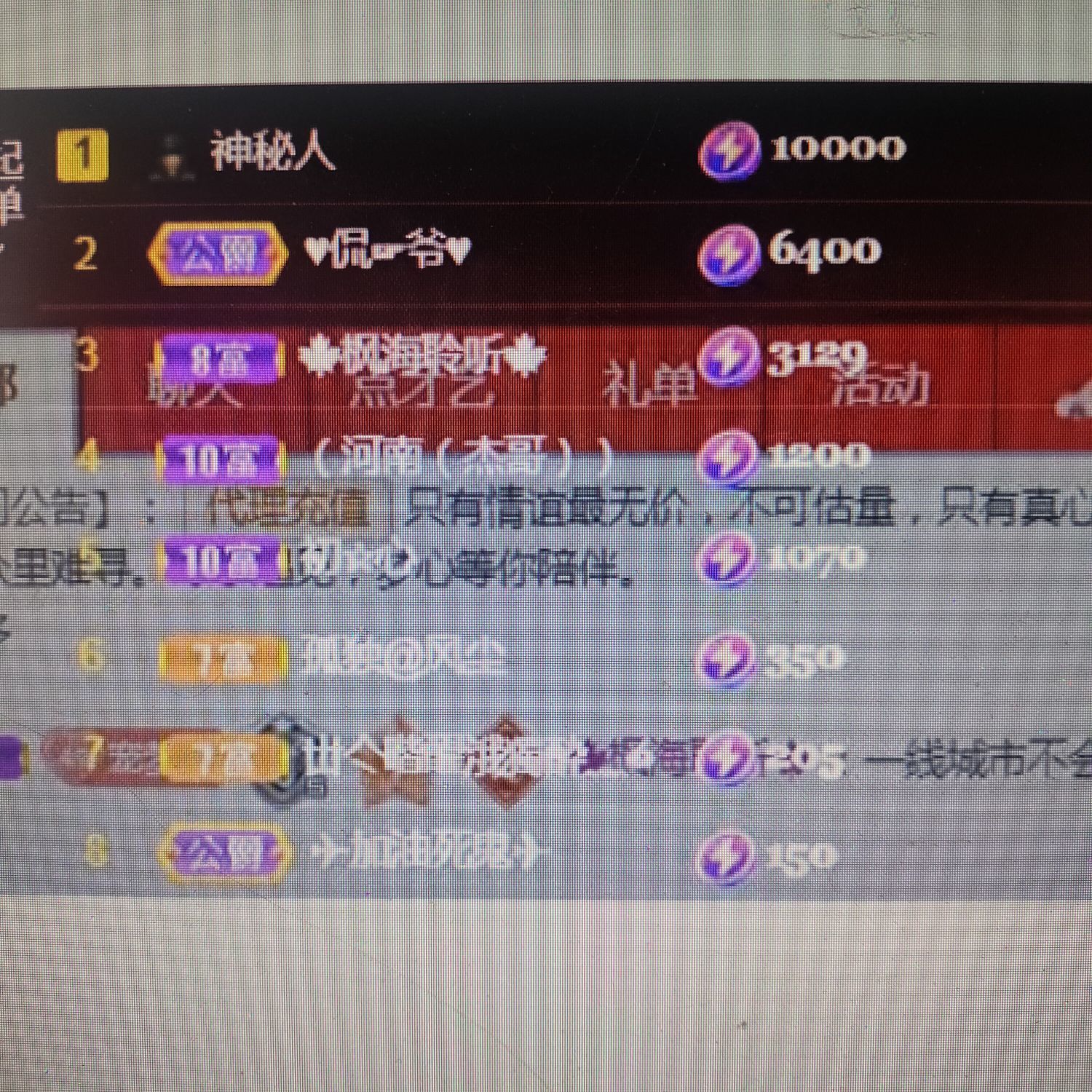梦心💞缘于遇见的图片