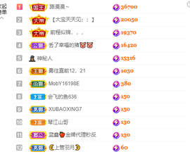 蓝鑫~主播照片
