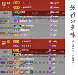 菲儿💗好运来🌈的图片