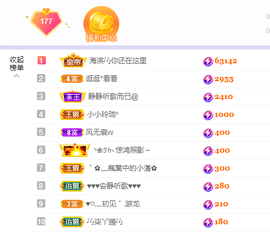 🎶柒歌晚上见主播照片