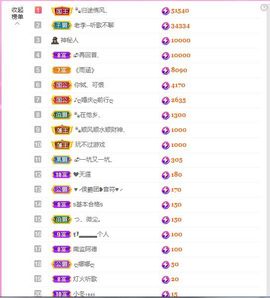 ღ娜娜ぃ感冒不舒服休的图片