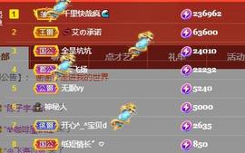 唯爱🌺小艾主播照片