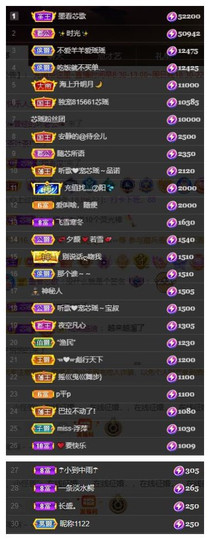 芯瑶❤️周一休周二见的图片