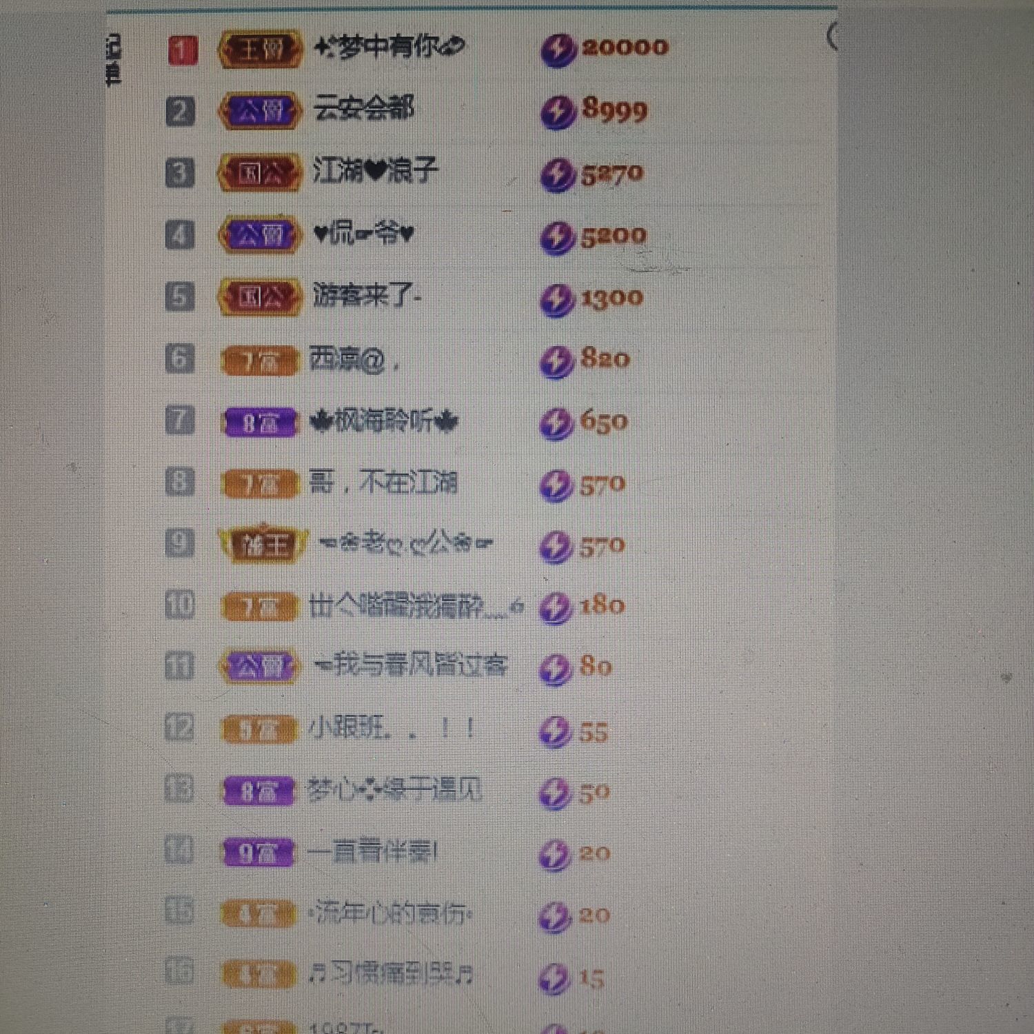梦心💞缘于遇见的图片
