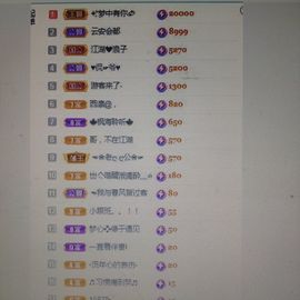 梦心💞缘于遇见主播照片
