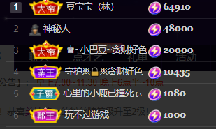 ♚~小巴豆~贪财好色的图片