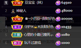 ♚~小巴豆~贪财好色的图片