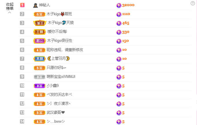 做自己的那道光的图片