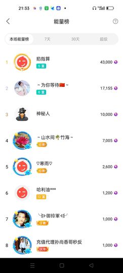 阿妹，？主播照片