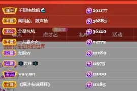 唯爱🌺小艾主播照片