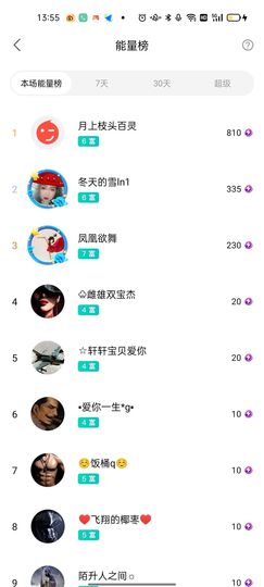 舞凤曦（每天舞一舞）的图片