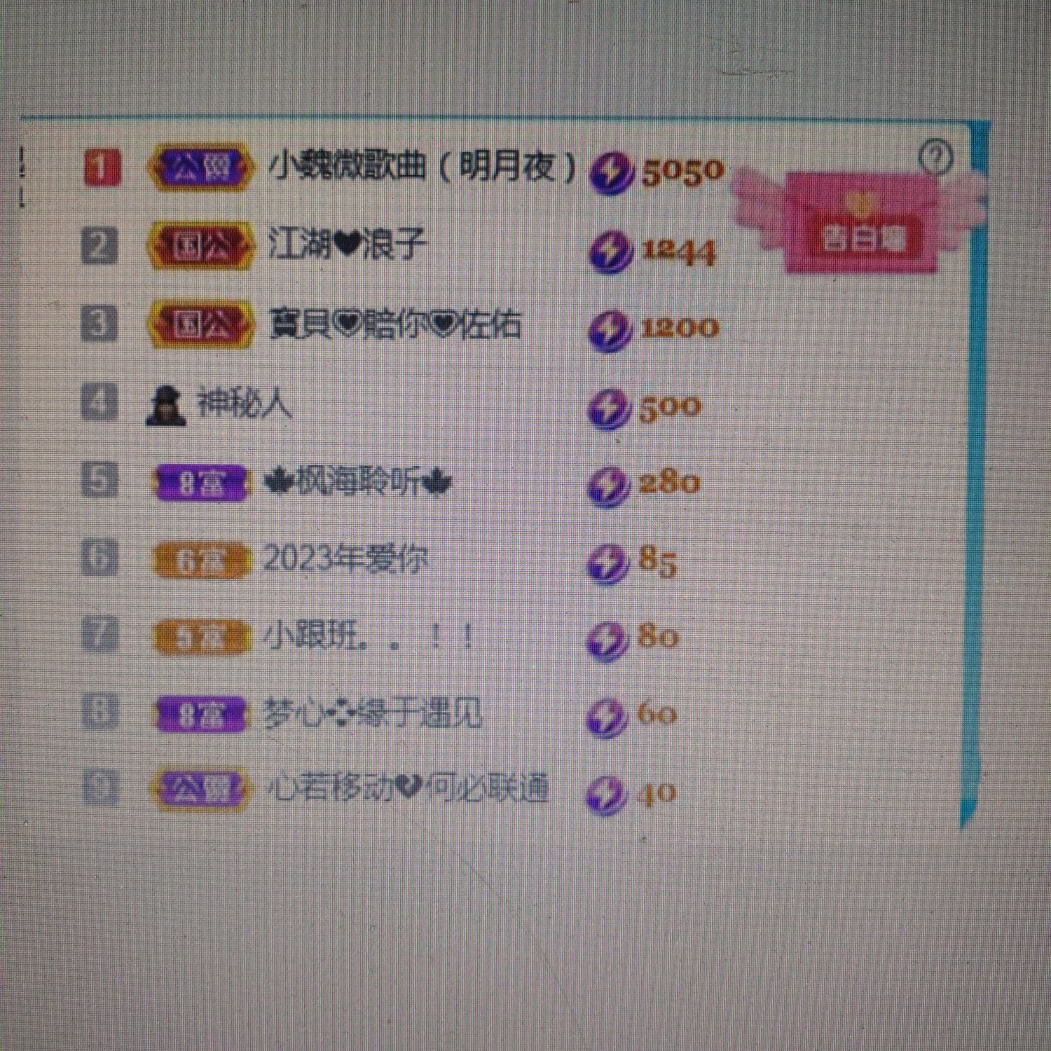 梦心💞缘于遇见的图片