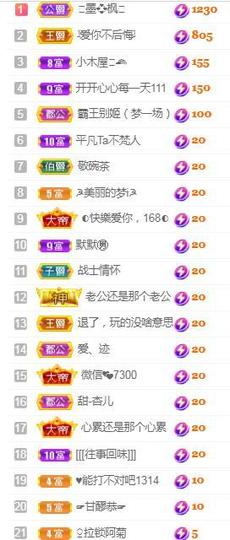 💓小香猪💓的图片