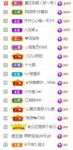 💓小香猪💓的图片