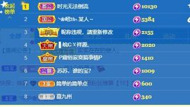 吴小优主播照片