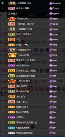 大静静静的图片