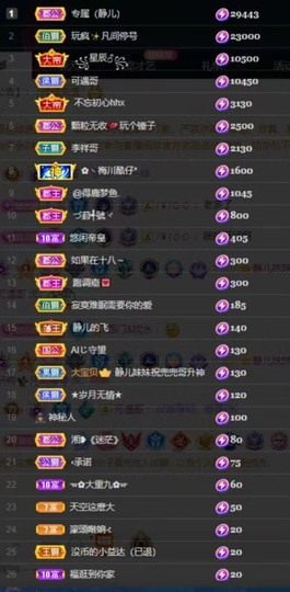 大静静静的图片