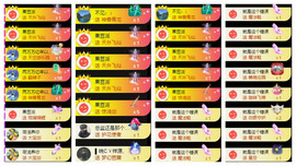 ◐惠主，2388◐的图片