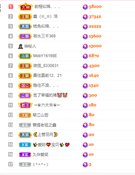 蓝鑫~主播照片