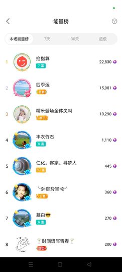 阿妹，？主播照片