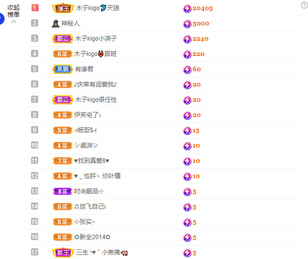 做自己的那道光的图片