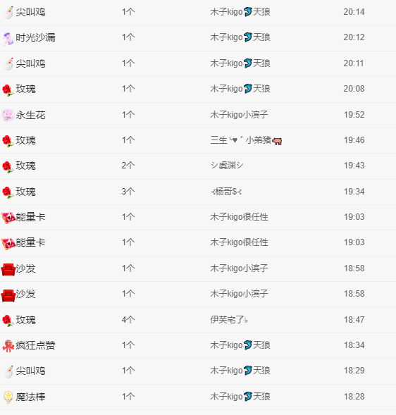 做自己的那道光的图片