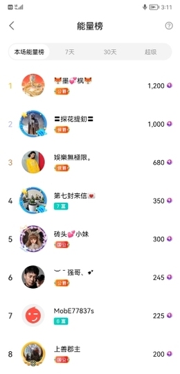 小谢农村田园生活主播照片