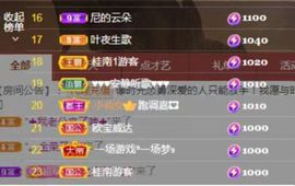 户外光头强模仿秀主播照片