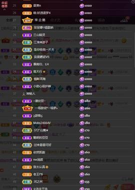 户外光头强模仿秀主播照片