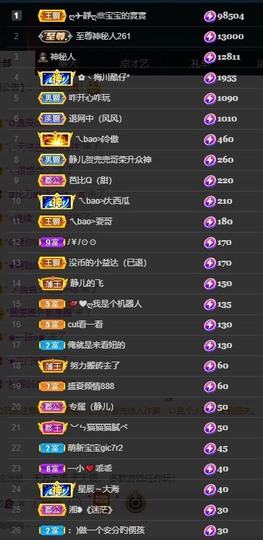 大静静静的图片