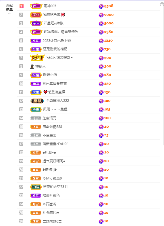 依芝の7月求善待的图片
