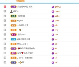 阿芙船长主播照片