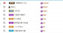 张张美人好好播主播照片