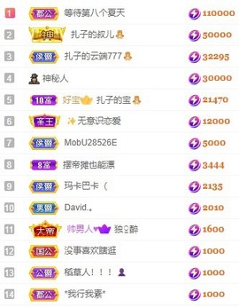 娜扎🧸主播照片