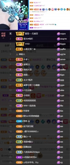 然然然然然然.主播照片