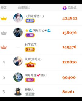 小明月*沉淀一下主播照片