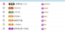 张张美人好好播主播照片