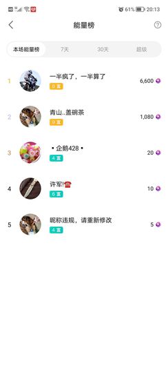 💞二姐💞的图片