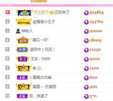 姜小狸的主播照片