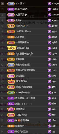 小婷🎤烟嗓☆づ的图片