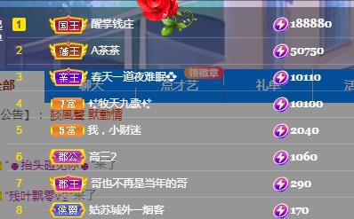 冰凌五一见！的图片