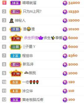 玟玟🌸加油的图片