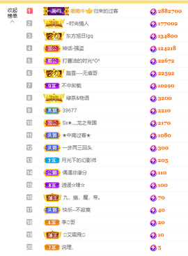 苏熙！！！主播照片