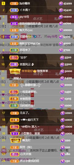 小婷🎤烟嗓☆づ的图片
