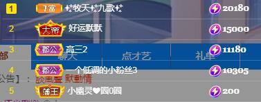 冰凌五一见！的图片